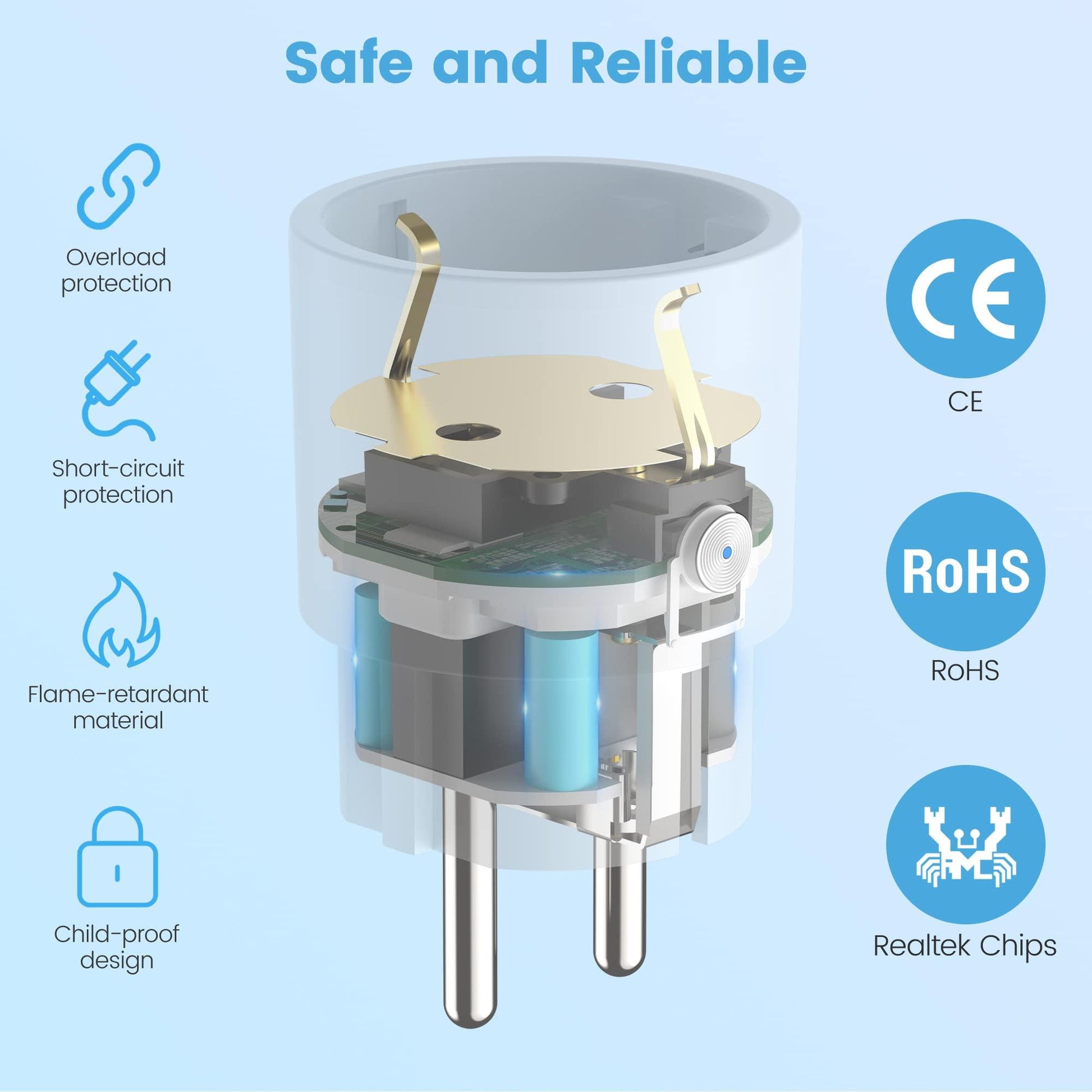 EIGHTREE Smart Plug Slimme Stekker Set van 4, Met Stroomverbruiksmeting, Alexa & Google Home Compatibiliteit, Spraakbesturing en Timer, Slim Huis met 2,4 GHz WiFi - NLMAX