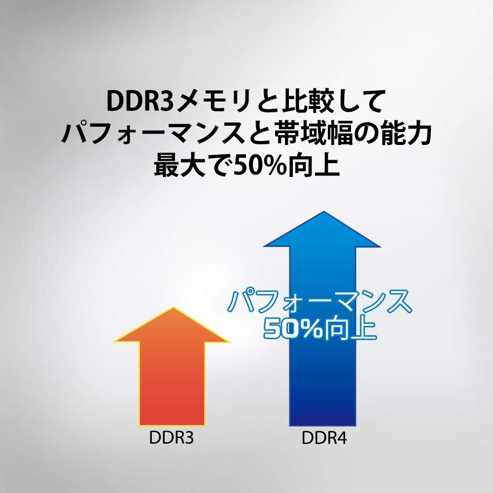 Kingston KVR32S22S8/8 Geheugen 8 GB 3200MHz DDR4 Non-ECC CL22 SODIMM 1Rx8,8GB 1Rx8 - NLMAX