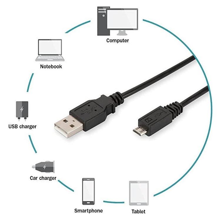 Micro-USB naar USB Kabel - Datakabel- Zwart - NLMAX