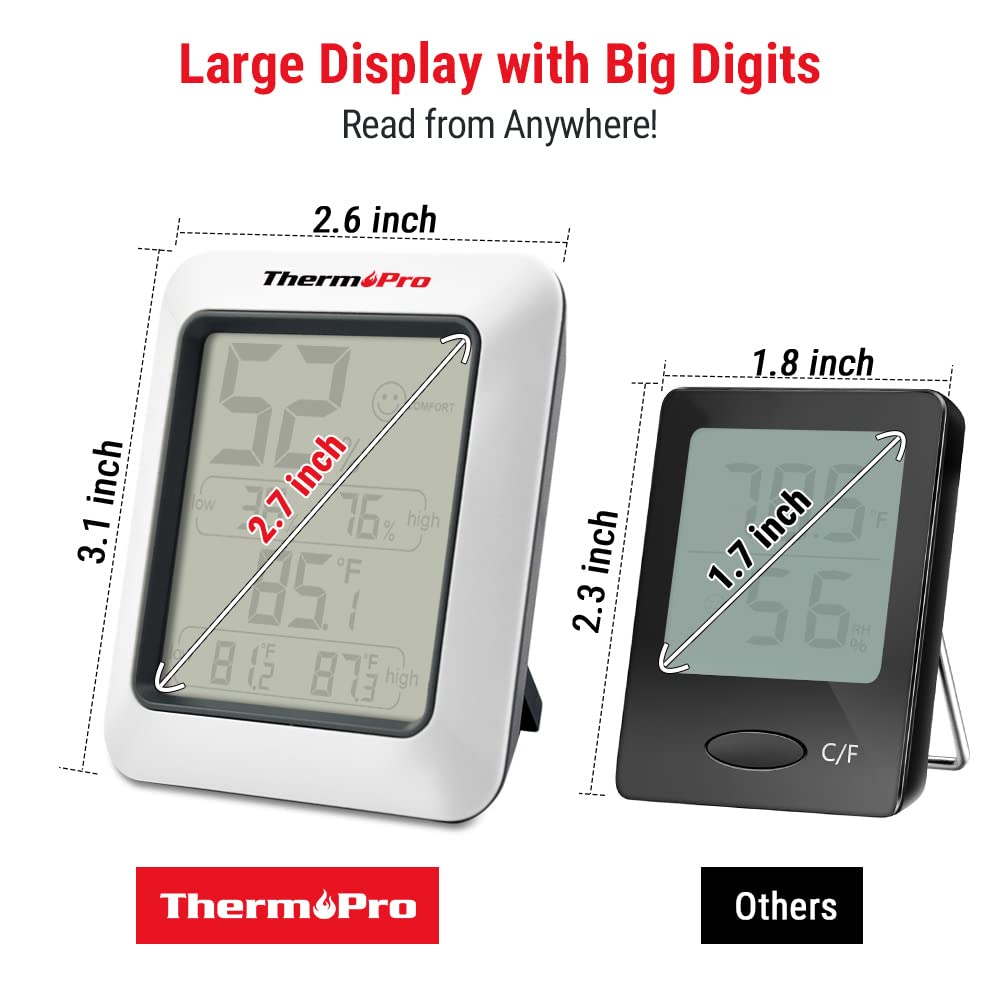 ThermoPro TP50 Digitale thermo-hygrometer, binnenthermometer, kamerthermometer met registratie en binnenklimaat-indicator voor klimaatregeling - NLMAX