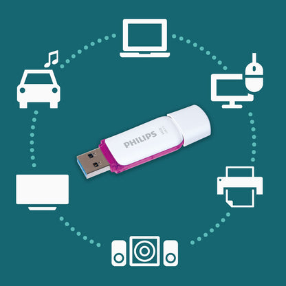 Philips Snow Edition Super Speed 3.0 USB flash drive 64 GB voor PC, laptop, computer, leessnelheid tot 100 MB/s