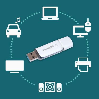 Philips Snow Edition Super Speed 3.0 USB Flash Drive 32GB for PC, Laptop, Computer, Read Speed up to 100MB/s