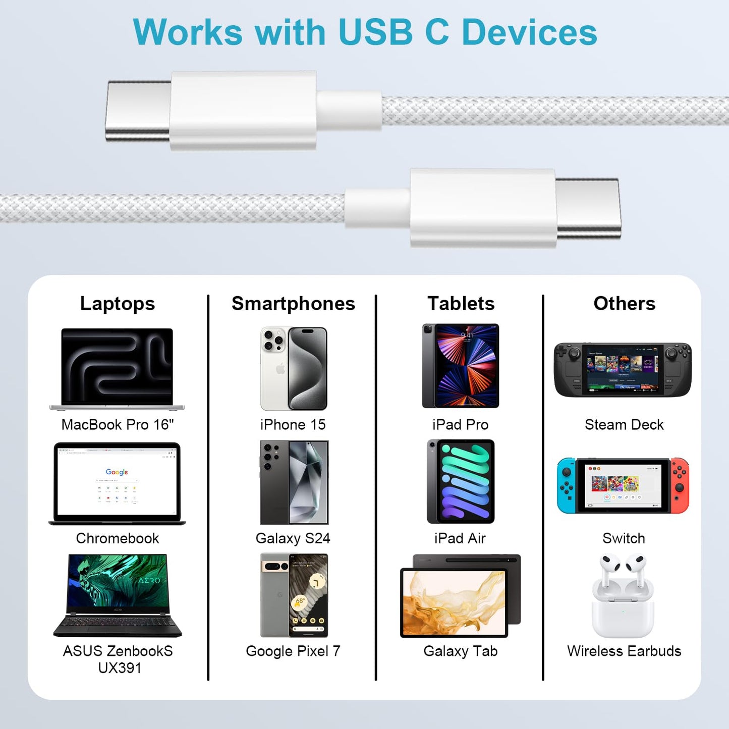 USB C to USB C Charging Cable 1M 2Pack, 60W Nylon Braided USB C to C Cable Original Fast Charge Type C Data Cable for Apple iPhone 16 15 Pro Plus Pro Max, Samsung Galaxy S24 S23, iPad Pro