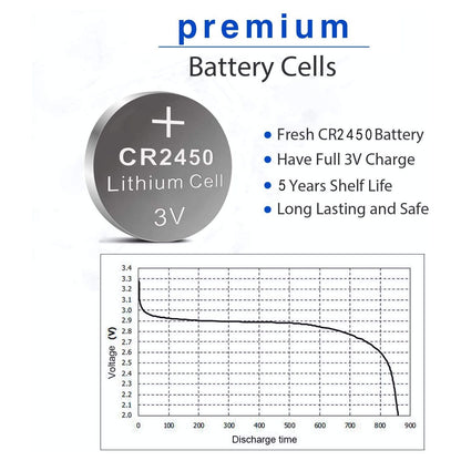 CR2450 3V lithium knoopcellen, CR 2450 batterijen, 20 stuks - NLMAX