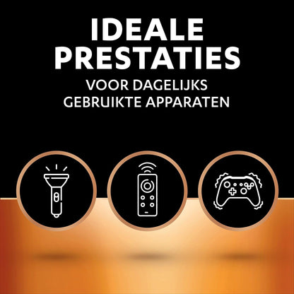 Duracell 12 x AAA Micro Alkaline Batteries 1.5 V LR03 MN2400 - NLMAX