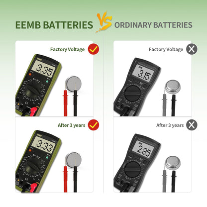 EEMB 100 PACK CR2032 Batterij 3V Lithium Batterij Button Coin Cell Battery 2032 Batterij DL2032 ECR2032 LM2032 voor Horloges Rekenmachines Medische Apparaten Computer Moederborden Sleutelhangers - NLMAX