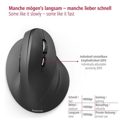 Hama verticale ergonomische muis, draadloos muis voor rechtshandigen, 6 knoppen - NLMAX