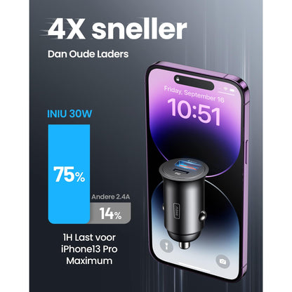 INIU Autolader [USB C 30W+USB A 30W] PD3.0 5A Autolader Adapter Dual Port Snelle Oplading, Alle Metalen Sigarettenaansteker Usb C Charger voor iPhone 14 13 12 11 Pro Max Samsung Huawei Xiaomi AirPods - NLMAX