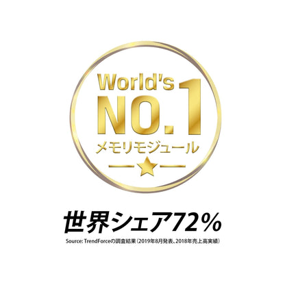 Kingston KVR32S22S8/8 Geheugen 8 GB 3200MHz DDR4 Non-ECC CL22 SODIMM 1Rx8,8GB 1Rx8 - NLMAX