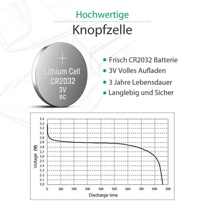 LiCB CR2032 lithium knoopcellen CR2032, 10 stuks - NLMAX
