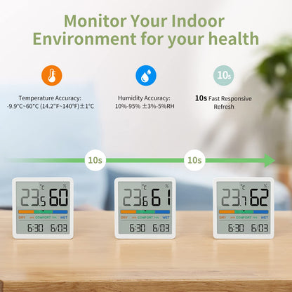 Noklead Digitale thermo-hygrometer, draagbare thermometer, hygrometer, voor binnen, met hoge nauwkeurigheid, temperatuur- en vochtigheidsmeter voor binnenklimaatbeheersing van ruimtes (Wit) - NLMAX