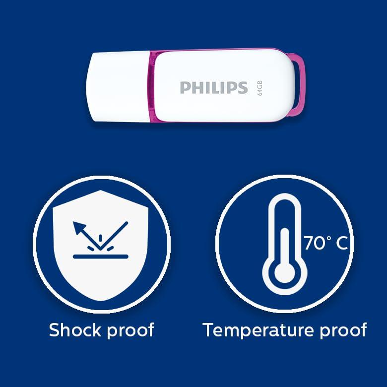 Philips 2 Pack USB Stick 64GB Memory USB 2.0 Flash Drive Snow Edition for PC, Laptop, Computer Data Storage 2 x 64GB Reads up to 25MB/sk - NLMAX