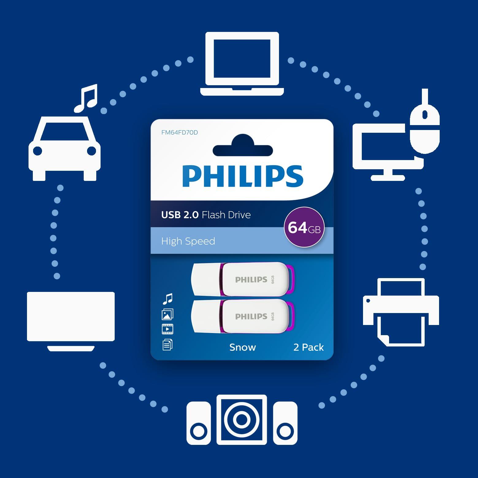 Philips 2 Pack USB Stick 64GB Memory USB 2.0 Flash Drive Snow Edition for PC, Laptop, Computer Data Storage 2 x 64GB Reads up to 25MB/sk - NLMAX