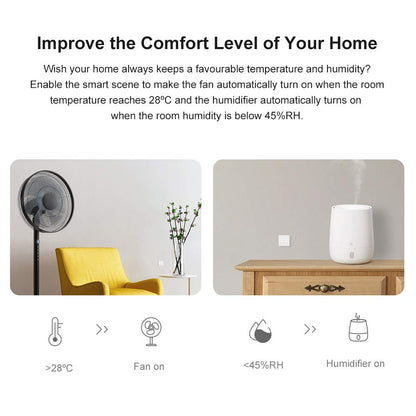 SONOFF Mini Binnentemperatuur- En Vochtigheidssensor -Temperature And Humidity Sensor , Gebruikt Om Het Binnenklimaat Te Bewaken, Alexa/Google Home Compatibel, Vereist SONOFF ZigBee Bridge, Inclusief Batterij SNZB-02 ZigBee - NLMAX