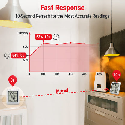 ThermoPro TP50 Digitale thermo-hygrometer, binnenthermometer, kamerthermometer met registratie en binnenklimaat-indicator voor klimaatregeling - NLMAX
