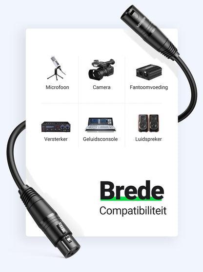 UGREEN XLR Cable XLR to XLR Microphone Cable Compatible with Microphone Speaker Mixer Camerer Amplifier etc.(2M) - NLMAX