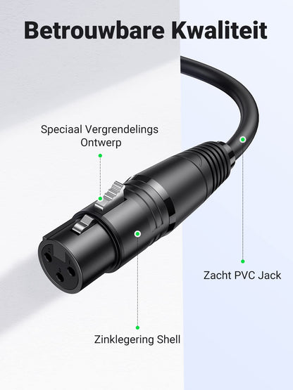 UGREEN XLR Cable XLR to XLR Microphone Cable Compatible with Microphone Speaker Mixer Camerer Amplifier etc.(2M) - NLMAX