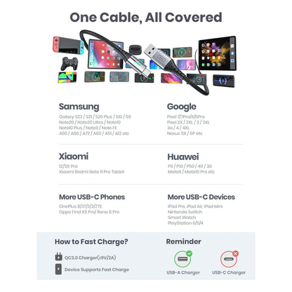 USB C Cable,INIU [2M] 3.1A QC Fast Charging USB C to USB A,Charger Cable Zinc Alloy Braided Data Cable Phone Charger for Samsung S20 S10 Xiaomi Huawei Google etc - NLMAX